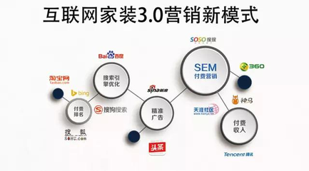 好家中國榮獲中國互聯(lián)網(wǎng)協(xié)會(huì)“年度最佳推廣獎(jiǎng)”